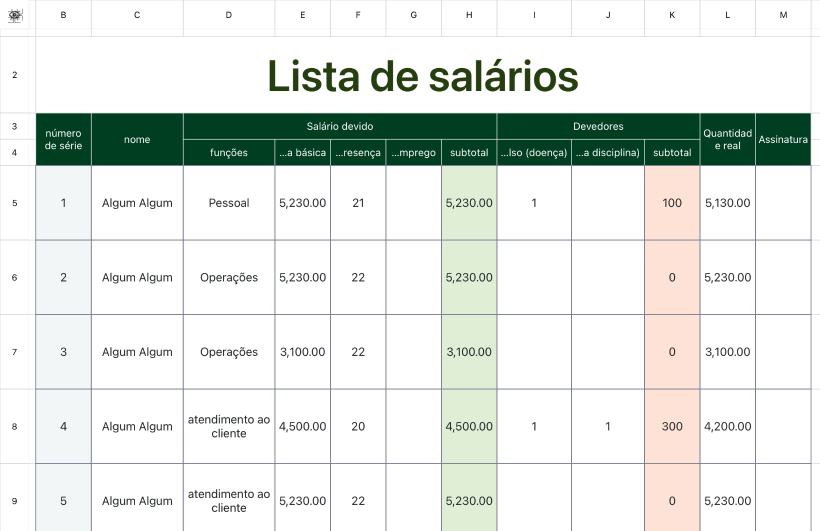 Tabela de salários 1